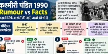 kashmiri_pandit_rumour_vs_facts