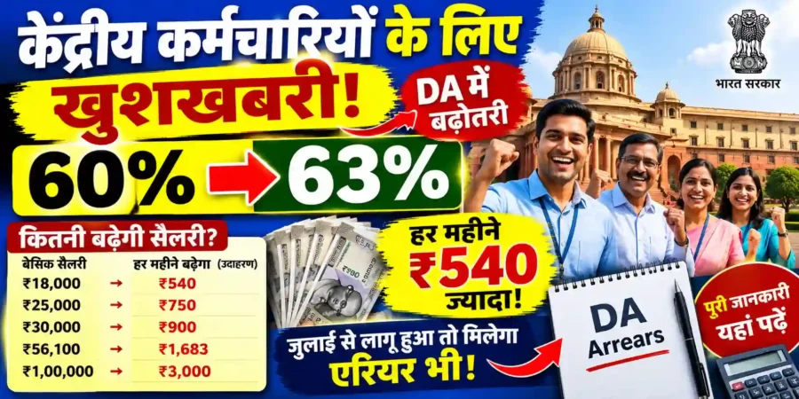 DA hike for Central Govt employees